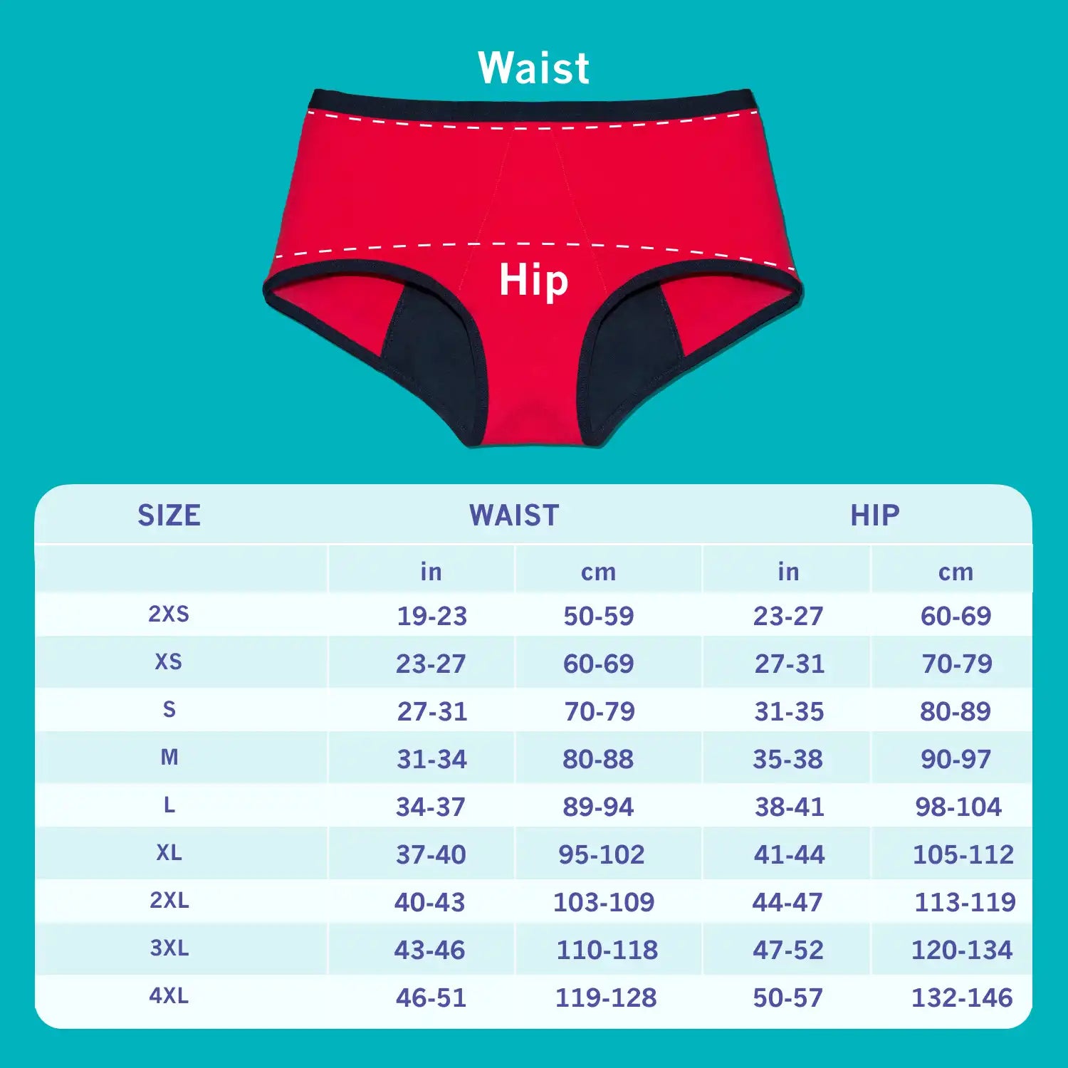 gopadfree period panty features size chart