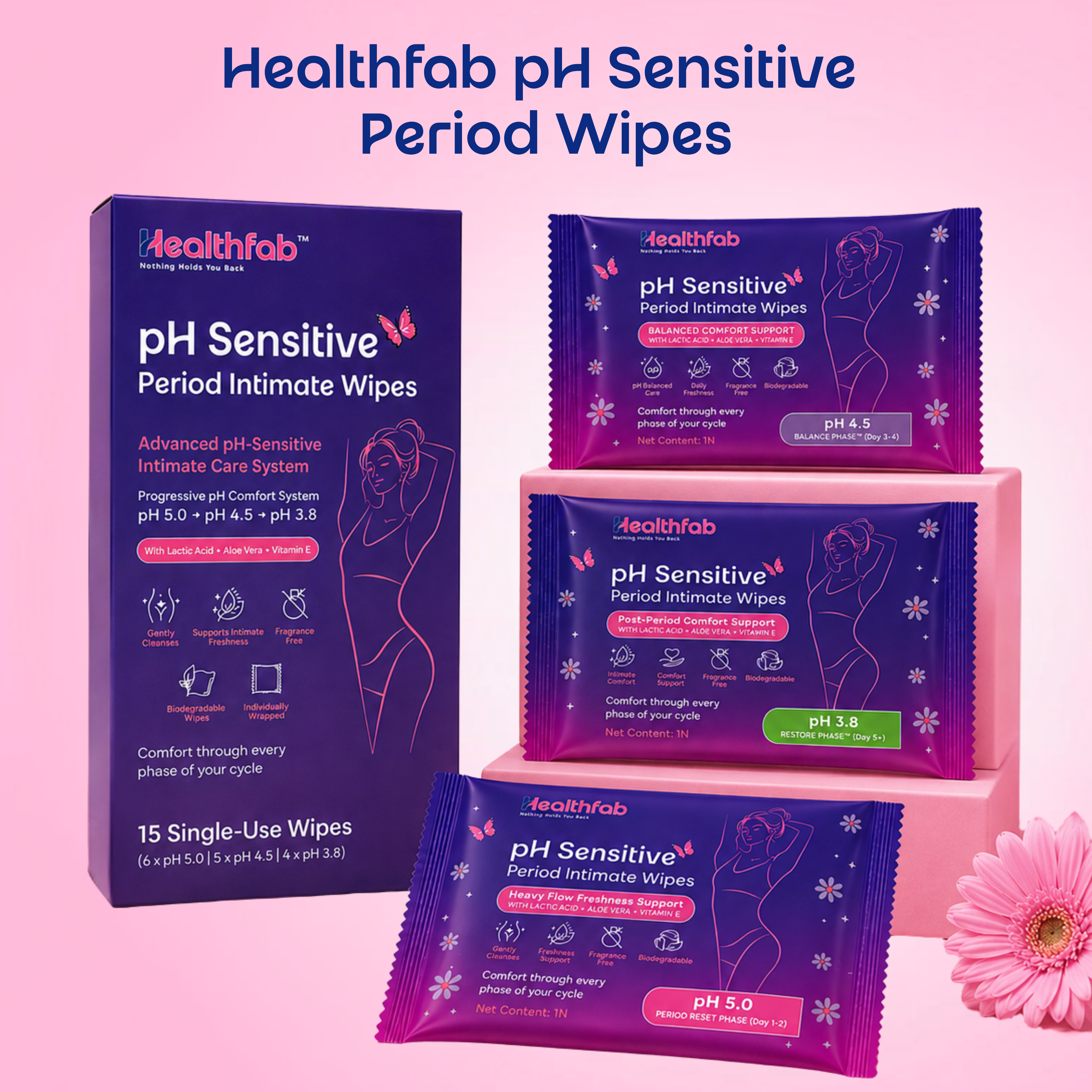 Period Care Kit