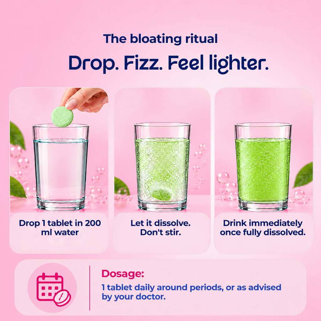 Period Bloating Relief Supplement