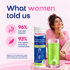 Period Bloating Relief Supplement