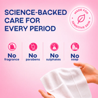 PH Sensitive Period Intimate Wipes