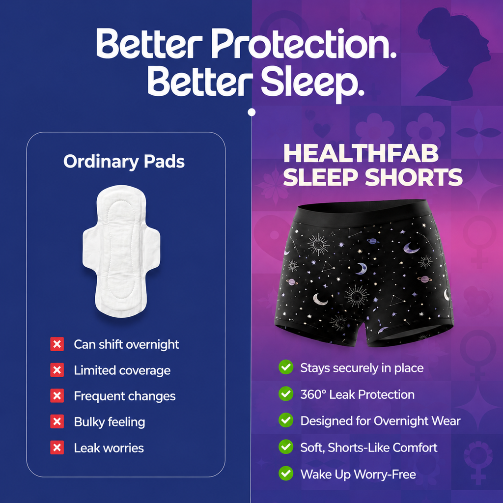 HealthFab® GoPadFree Sleep Shorts | Leakproof Period Sleepwear