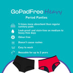 gopadfree period panty features