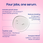 Hair Growth Serum for Women