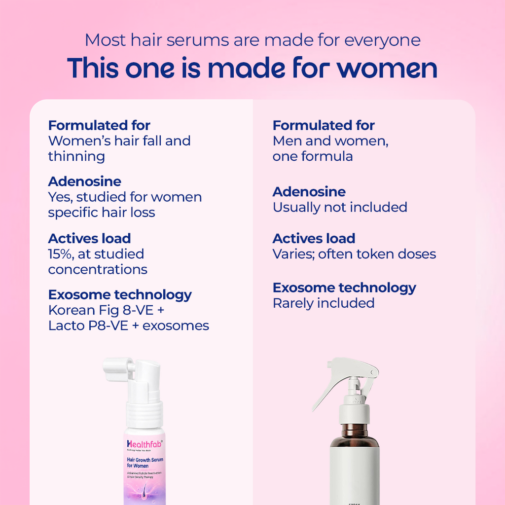 Hair Growth Serum for Women