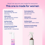 Hair Growth Serum for Women