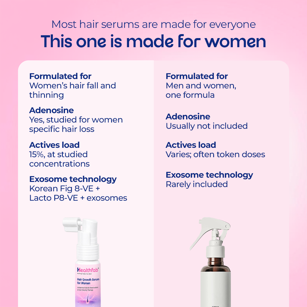Hair Growth Serum for Women