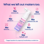 Hair Growth Serum for Women