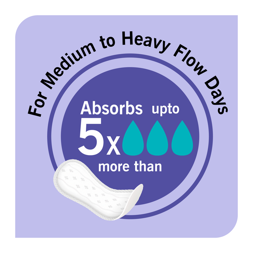 Buy HealthFab GoPadFree Heavy