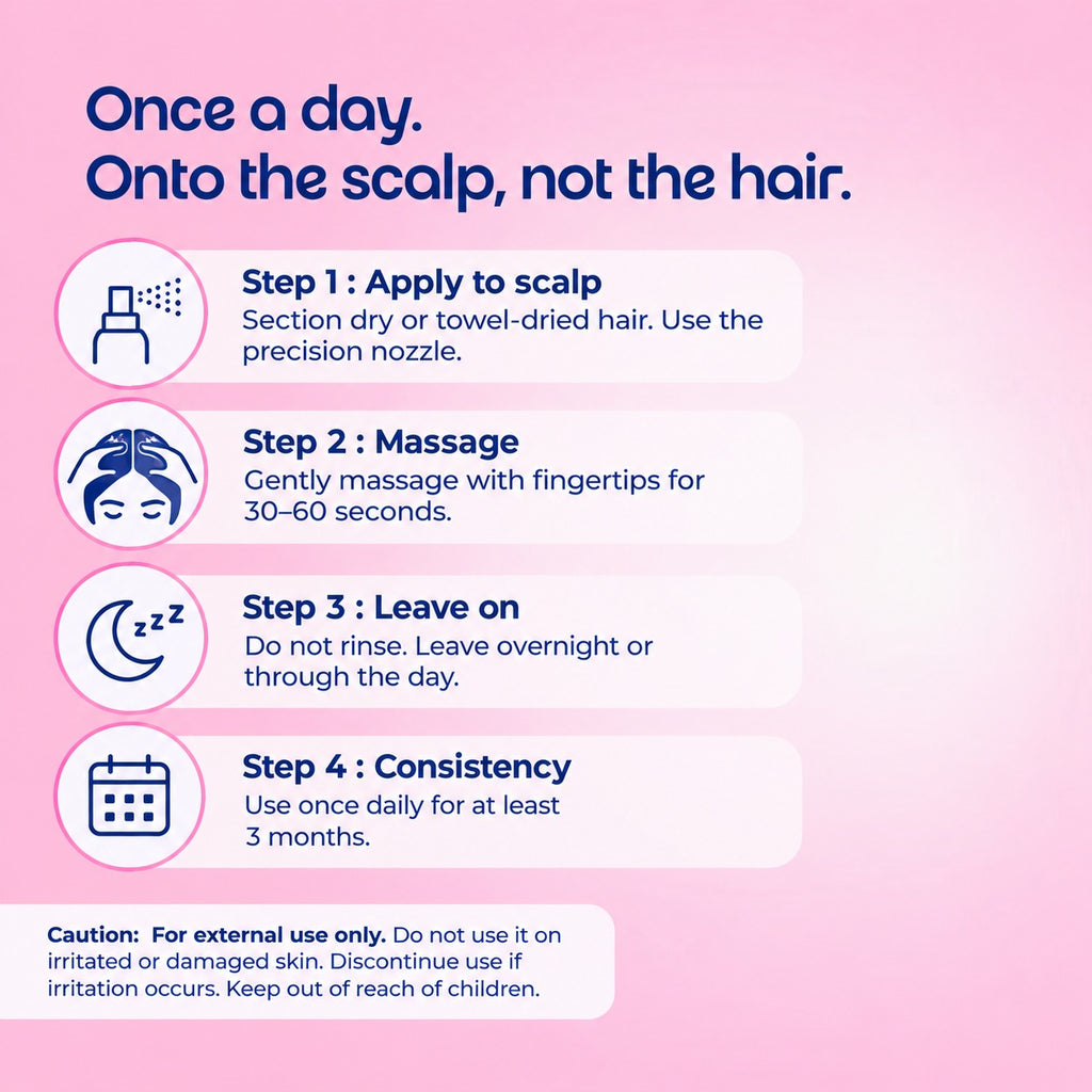 Hair Growth Serum for Women
