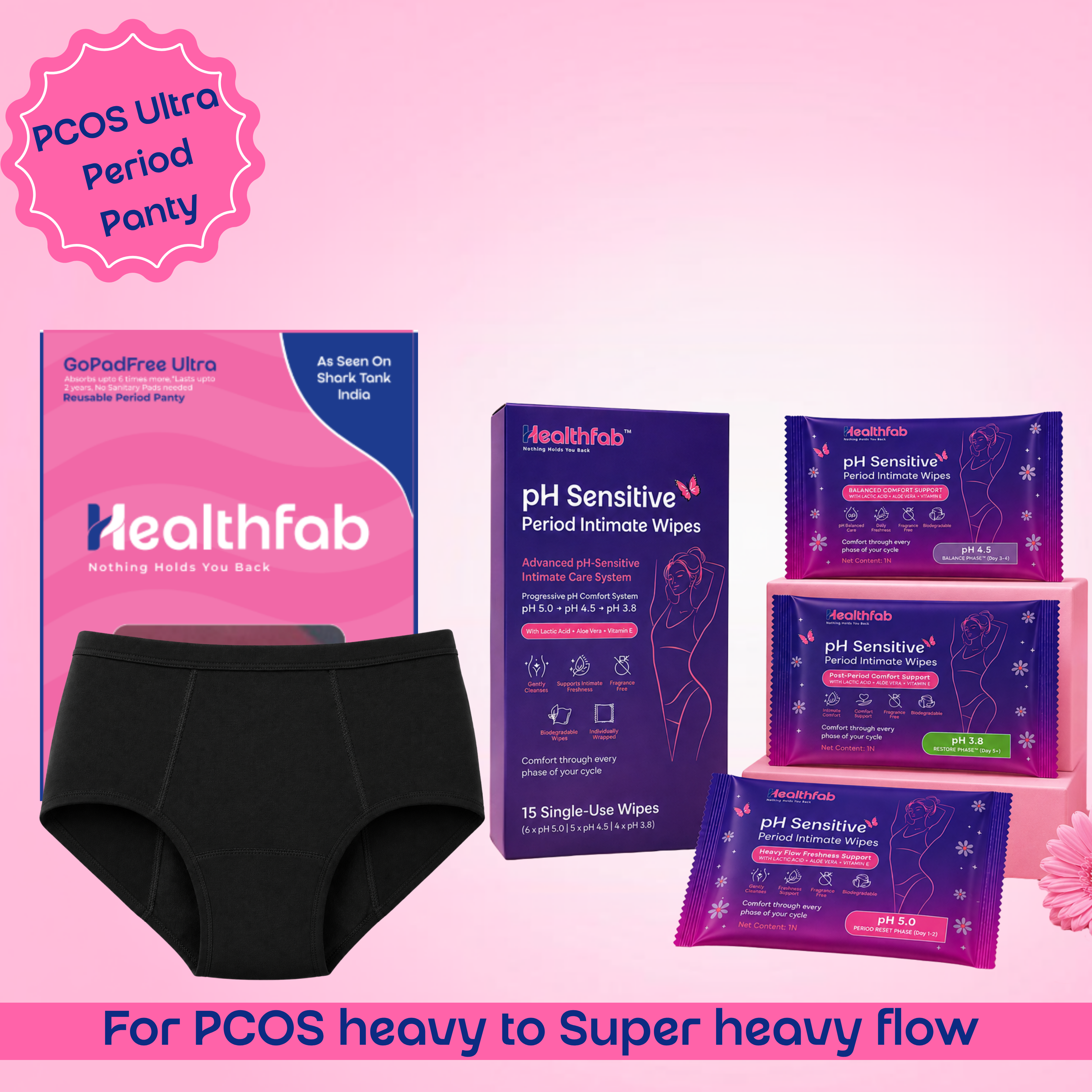PCOS Period Kit