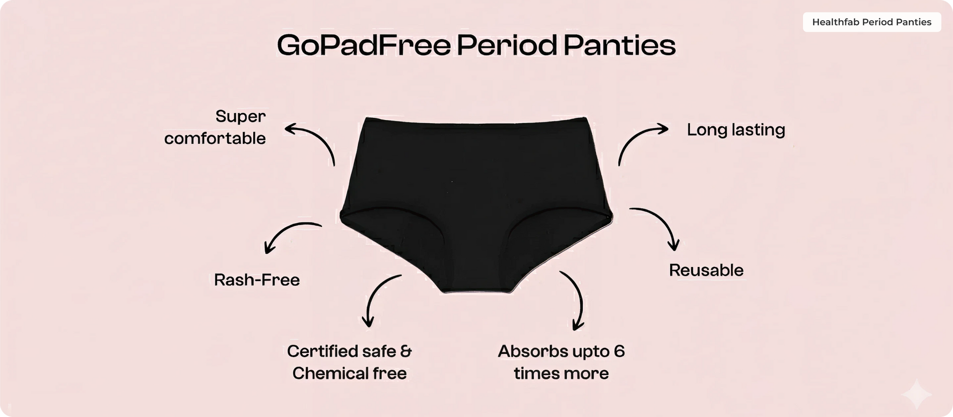 Period Panties