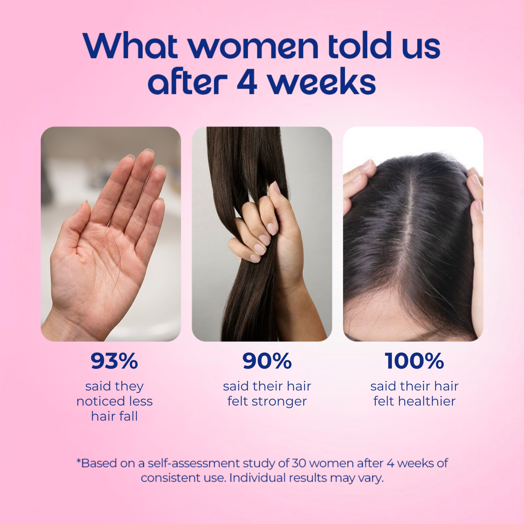Hair Growth Serum for Women