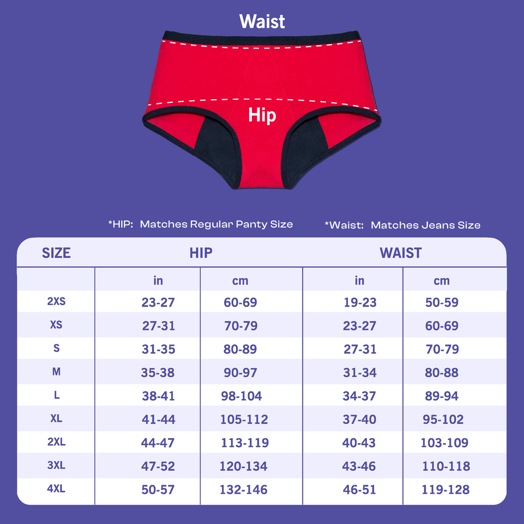 Healthfab GoPadFree Size Guide for all variants Lite, Heavy and Ultra 