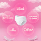 White underwear on a pink background with features highlighted