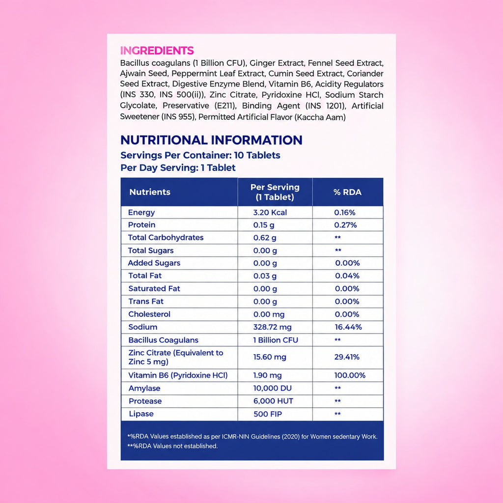 Period Bloating Relief Supplement