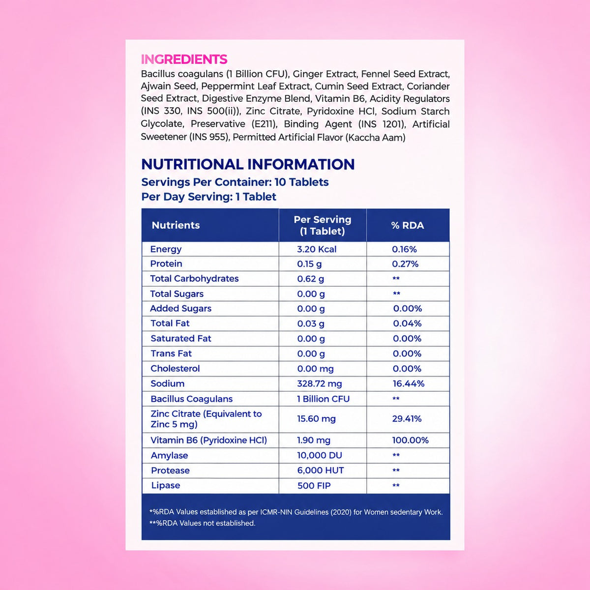 Period Bloating Relief Supplement